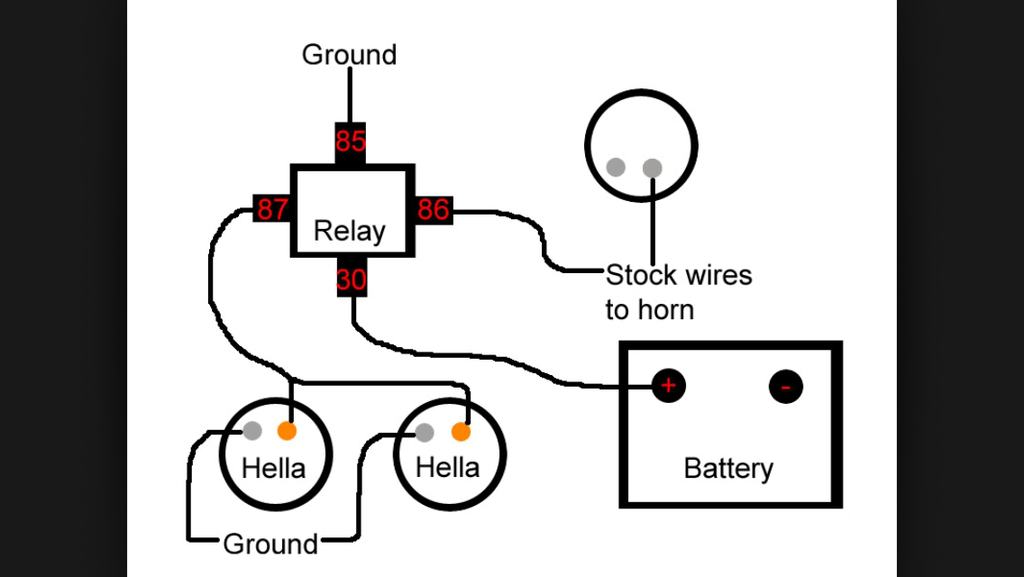 Hella horn install with relay and fuse. - Subaru Forester Owners Forum